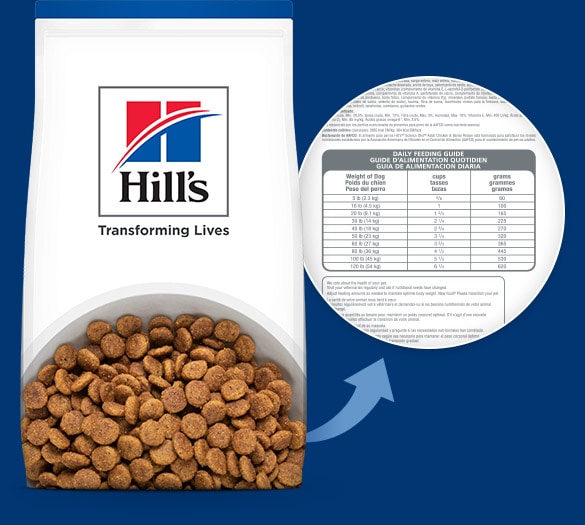 bag of dry hills food with highlight on recommended feeding chart